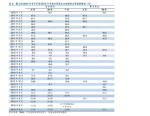 烟讯！黄鹤楼香烟大全图片及价格表“烟讯第1168章” - 5 - 680860香烟网