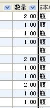 用友t1商贸宝怎么看总帐和明细账?