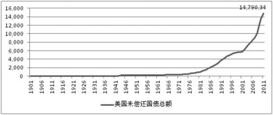 在上证所交易的国债和企业债到期是否按票面价值100元来偿还