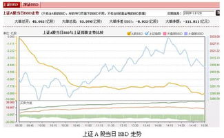 同花顺深度分析系统leve1-2是免费的吗？功能咋样咯，有谁能提供下载网址啊，