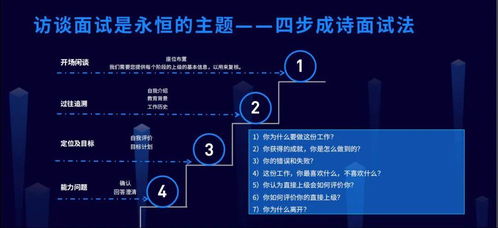 对不起,99 的HR都不会找高潜人才 12000字深度文章