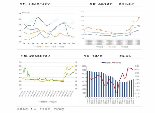 营口港股票,营口港股票代码