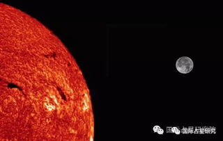 太阳与土星150度 