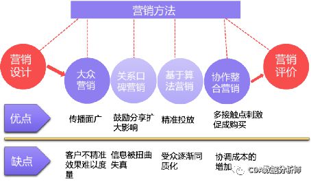 【JN江南体育】142部！请收藏这份2019年全网最全华语片单(图4)