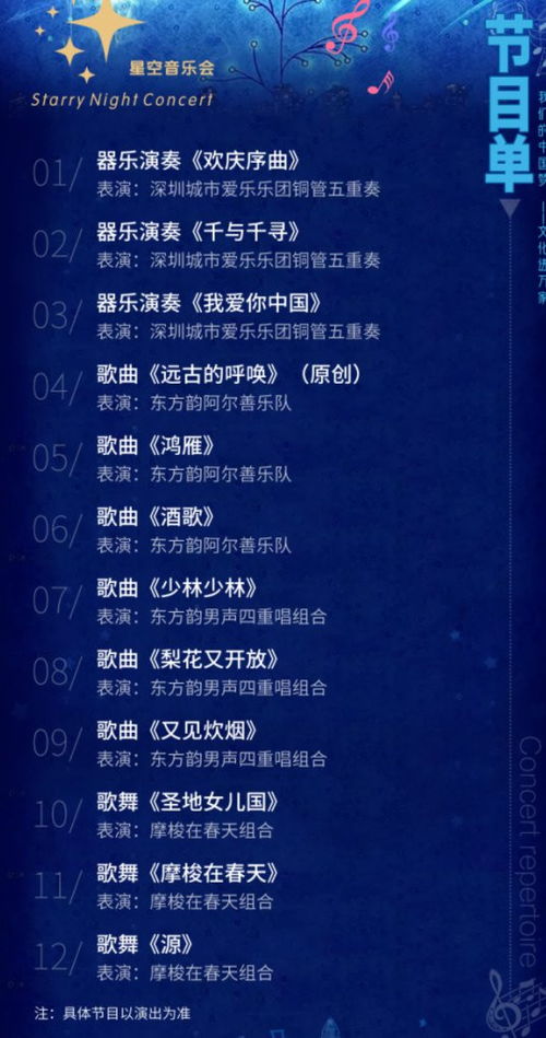 2021深圳星空音乐会时尚音乐之夜活动指南和节目单