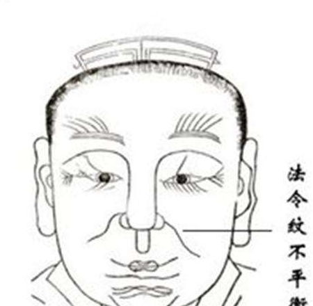 法令狭窄的人,自私 度量小 神经质 无社交能力,经济不佳