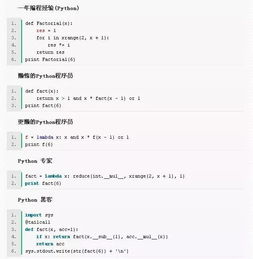 c++程序设计语言入门是学什么的,c++语言入门应先学什么