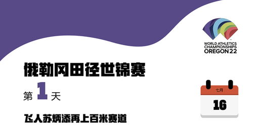 时差算不清 北京时间版2022田径世锦赛赛程表来了