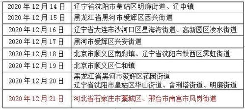 检测行业励志;生地会考激励语50字？