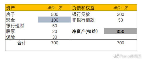  link币的发展史简述怎么写,Lik币的起源 区块链