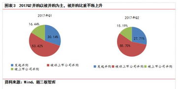 个人可以收购上市公司吗？