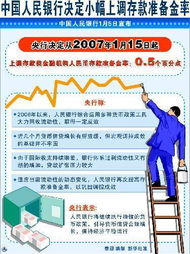 中国人民银行下调外汇存款准备金率至4%