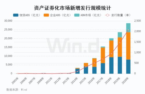 P公司由于资本过剩而减资，收回该公司发行在外的普通股100万股，每股面值1元，原发行价格3元，共发