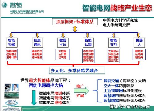 分类指导机制范文（中仑收银系统怎么改分类？）