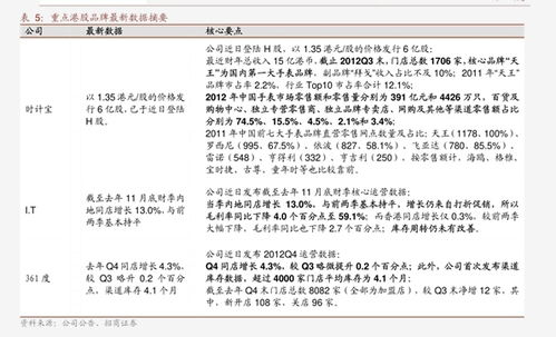 今天龙钞新消息,龙钞数字货币的上线将带来怎样的影响? 今天龙钞新消息,龙钞数字货币的上线将带来怎样的影响? 百科