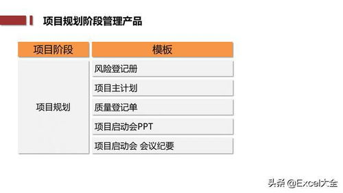 p项目,p项目的起源。 p项目,p项目的起源。 快讯