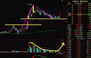 同时具有军工混改资金注入一带一路的股票有哪些？