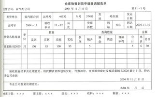 如图如何在运次和到达日期下面制作错位的表格 