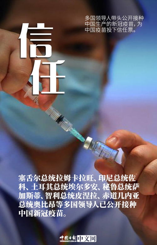 6个关键词带你了解中国疫苗的国际合作
