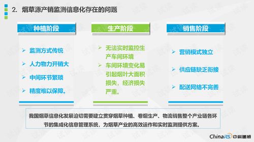 中国烟草在线订货系统，便捷高效的卷烟采购平台 - 4 - www.680860.com微商资讯网