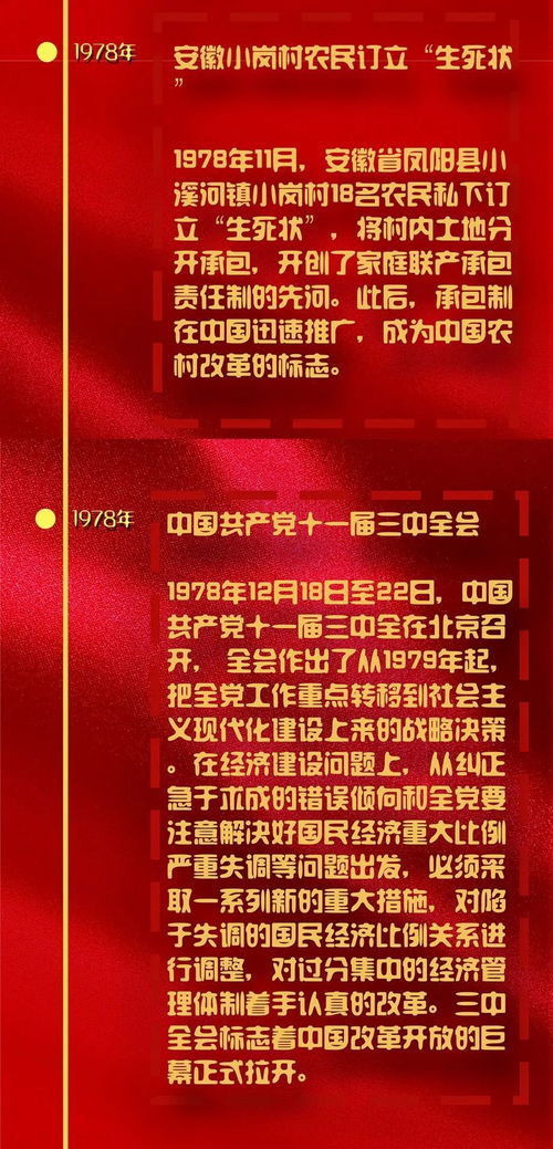 改革开放40年大事记,你经历过哪些