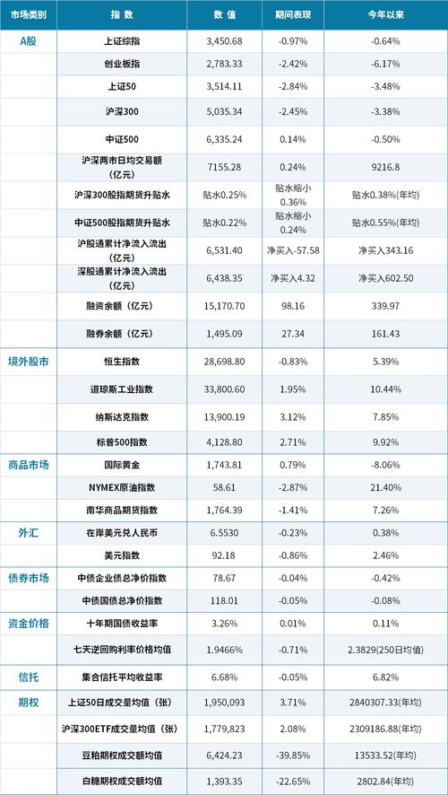 阳历2025年1月搬家黄道吉日