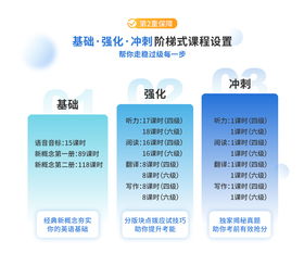 cet6成绩查询,英语四六级成绩在哪查询(图2)