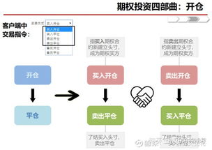 T+0的交易模式具体是什么意思