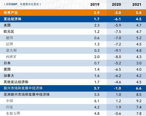 如何应对股市的终极之谜 当前A股周期与估值分析 