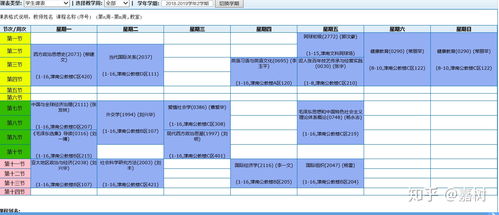 世界建筑学专业大学排名