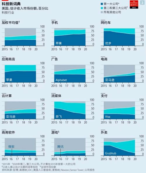 开拓者和篮网技术统计