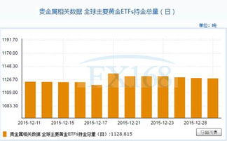 为什么12月29日不是沪港通交易日