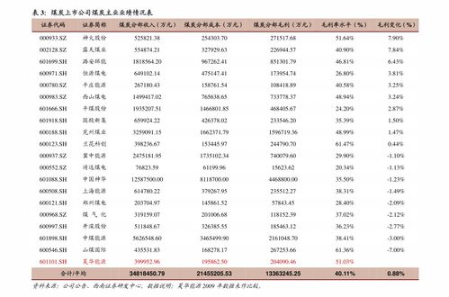 比特币最新价格表今天,截止今天一比特币等于多少人民币？