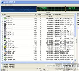 进程管理软件下载
