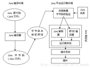 多线程并发前端怎么处理