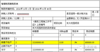 一般纳税人商业企业成本怎么核算，公司是做批发和零售的，经营鞋、服装、配件，求详细成本核算方法