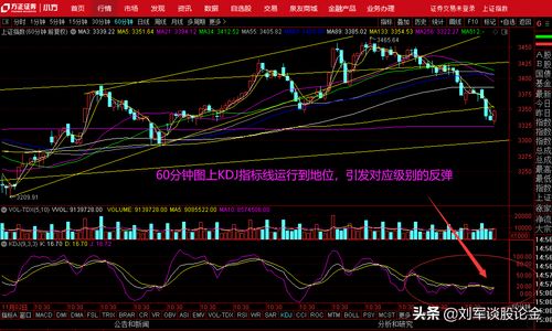 北新路桥，多伦股份