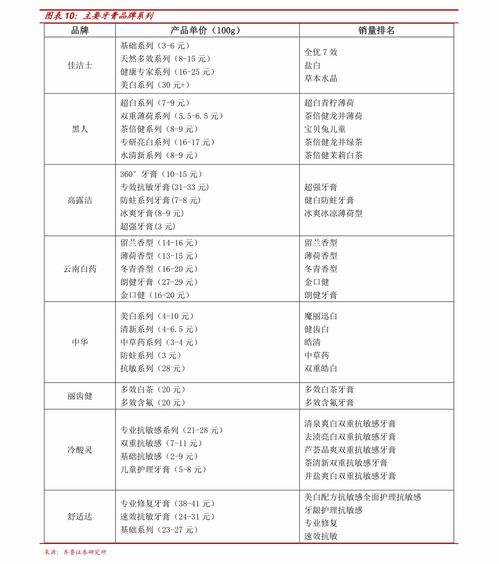 ena币今日实时价格,纽币今天对人民币是多少。 ena币今日实时价格,纽币今天对人民币是多少。 生态