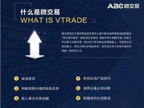 ABC微交易是什么投资类型？微交易是骗人的吗？