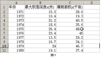 股份制公式怎么算？如：甲3.5万、乙2.8万、丙2.5万、丁2.2万……他们分别占多少股份……百分比