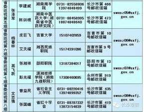 收官之战 省委2016第三轮巡视启动 ▎网友举报警车公车私用 看市纪委如何回复 