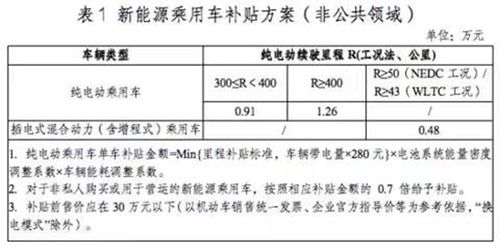 超星查重次数限制对学术研究的影响