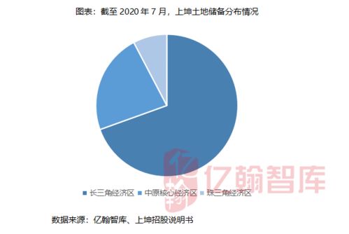 如何提升持续学习的能力