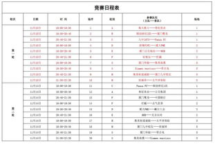 shib币历史价格表最新走势,新加坡钱币在中国的市场行情怎么样? shib币历史价格表最新走势,新加坡钱币在中国的市场行情怎么样? 生态