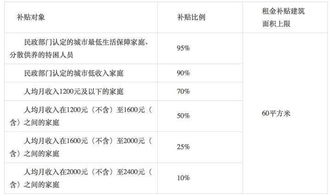 呃，以后电脑是涨钱还是便宜啊？！电脑肯定会普级，但需求量也会随之增大…可是它到底是会涨价还是降价啊？！