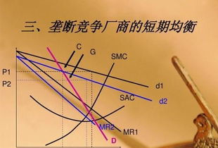 为什么完全竞争市场是最有效的