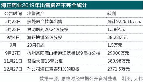 减值计提对保险公司的好处,公司为什么要计提减值做亏