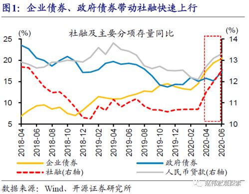 什么样进行股权登记和领取所发放的红股和股利，麻烦帮回一下，谢啦！