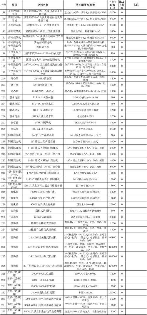 2025壬寅年各日柱运势