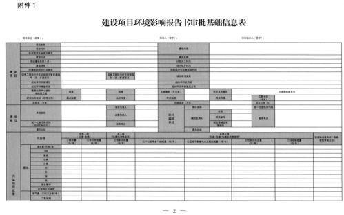 建设项目环保审批